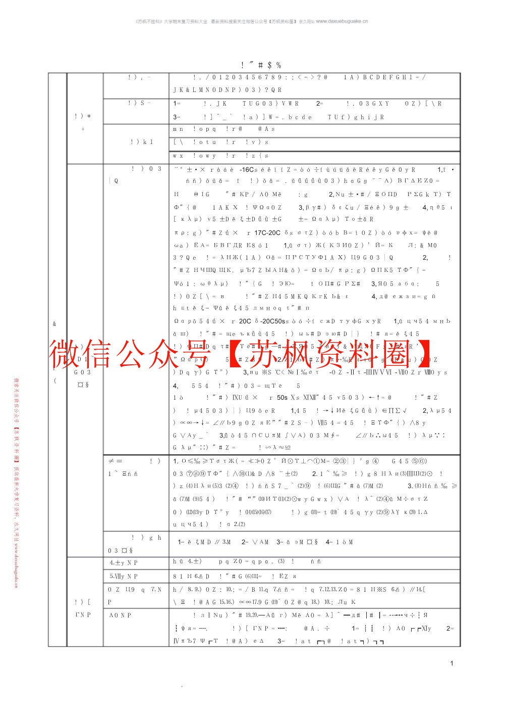 教育研究方法